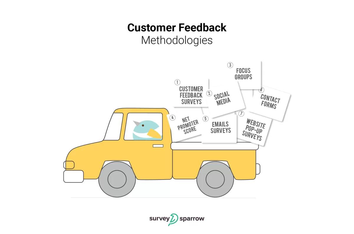 ถุงเก็บผักที่เป็นมิตรต่อสิ่งแวดล้อมจาก Artfullife ช่วยให้ผลิตผลสดใหม่ 3 ความคิดเห็นและคำรับรองจากลูกค้า