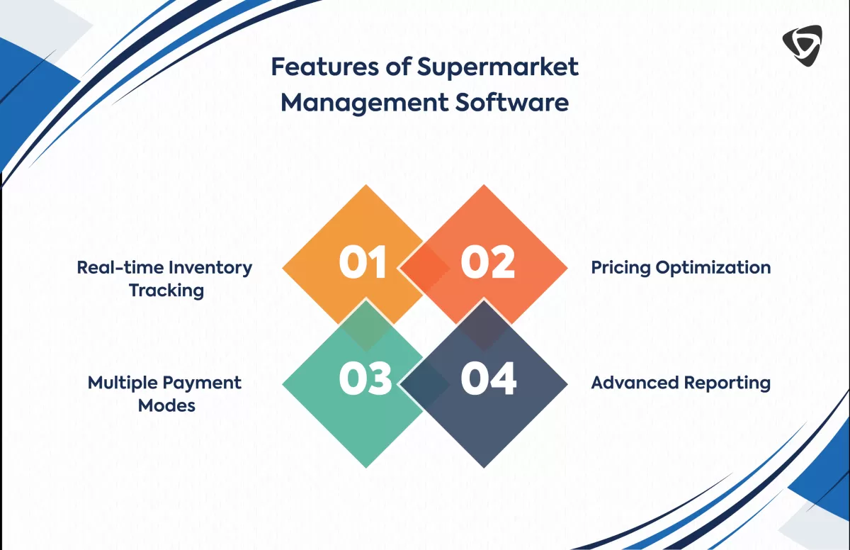 Artfullife 지퍼 보관 백 내구성 재밀봉 가능 식품 보관 1 슈퍼마켓 소매 혜택