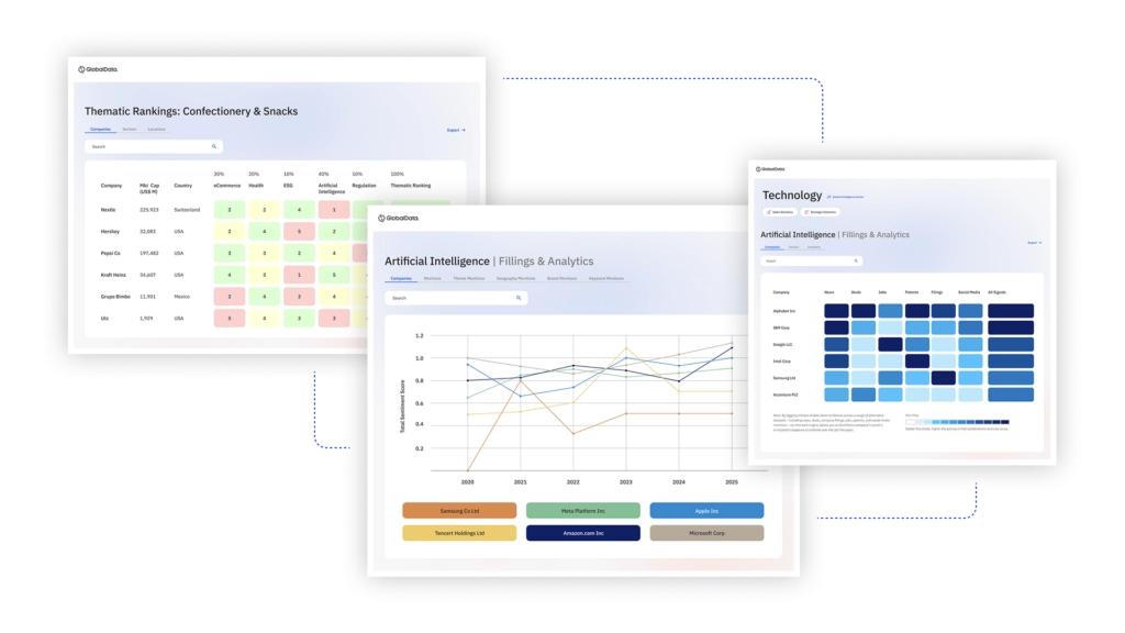 Biodegradable Smart Food Packaging Films