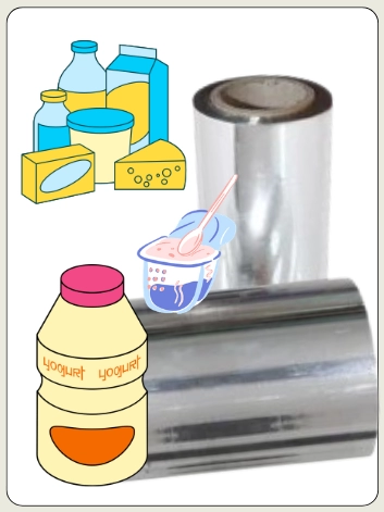 Food Preservative Packaging Films