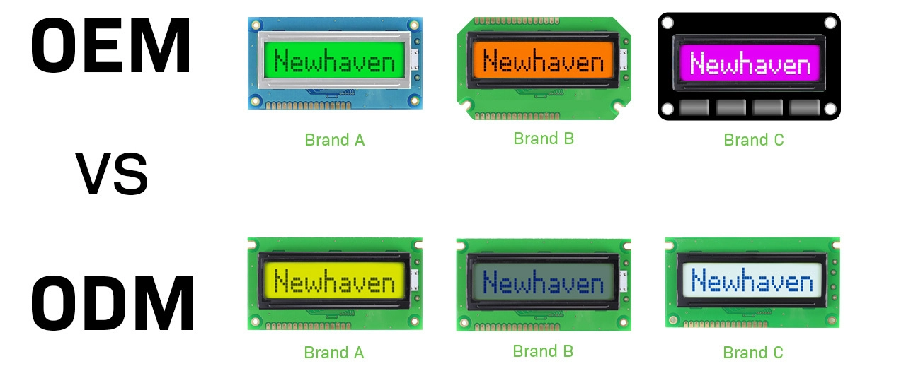 OEM manufacturing disadvantages