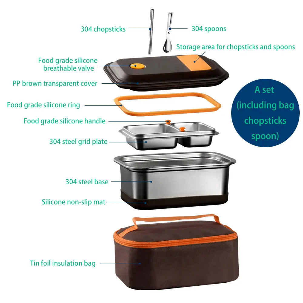 Melhores Lancheiras Térmicas Portáteis com Bolsa de Transporte para Trabalho e Viagem Características da Marmita Térmica e da Bolsa de Transporte