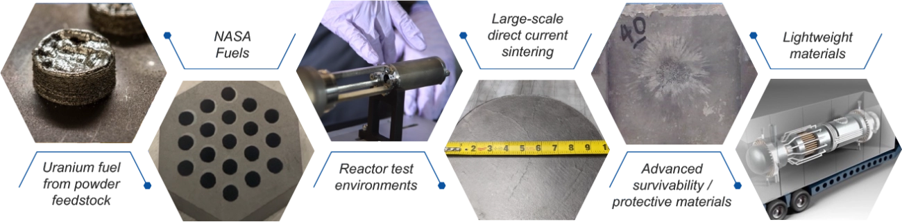 Advanced manufacturing materials overview